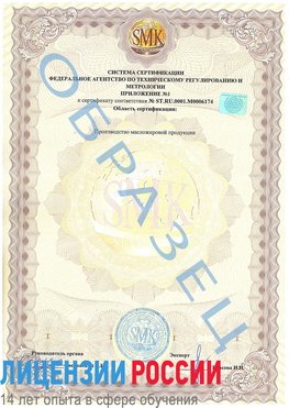 Образец сертификата соответствия (приложение) Тулун Сертификат ISO 22000